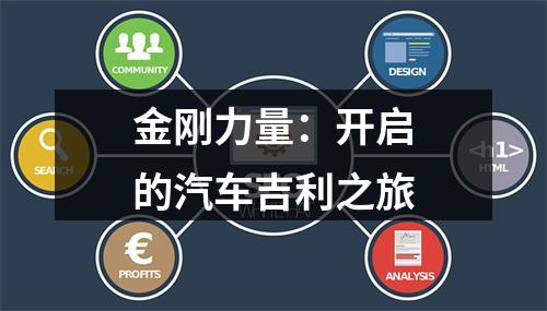 金刚力量：开启的汽车吉利之旅