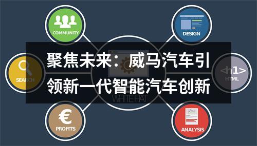 聚焦未来：威马汽车引领新一代智能汽车创新