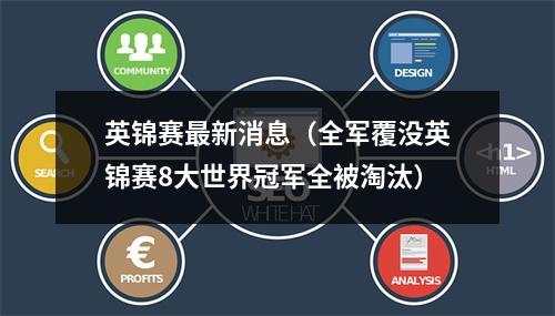 英锦赛最新消息（全军覆没英锦赛8大世界冠军全被淘汰）
