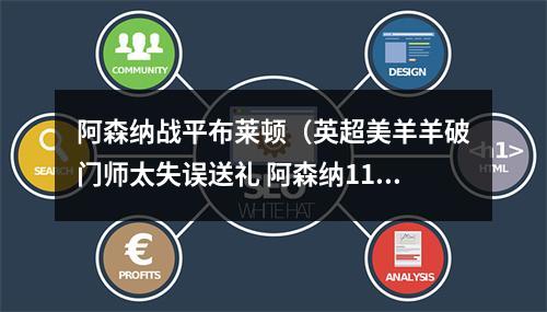 阿森纳战平布莱顿（英超美羊羊破门师太失误送礼 阿森纳11布莱顿）