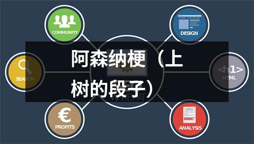 阿森纳梗（上树的段子）