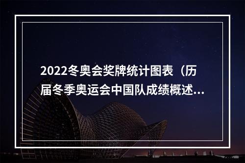 2022冬奥会奖牌统计图表（历届冬季奥运会中国队成绩概述19802022）
