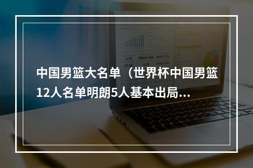中国男篮大名单（世界杯中国男篮12人名单明朗5人基本出局）