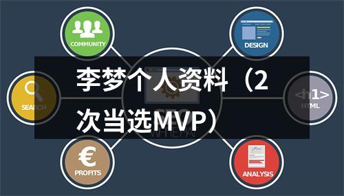 李梦个人资料（2次当选MVP）