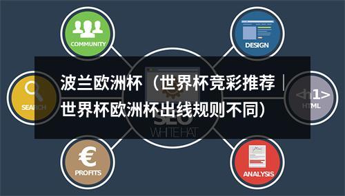 波兰欧洲杯（世界杯竞彩推荐｜世界杯欧洲杯出线规则不同）