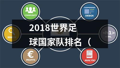 2018世界足球国家队排名（