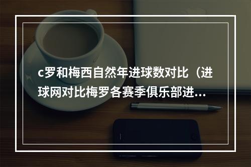 c罗和梅西自然年进球数对比（进球网对比梅罗各赛季俱乐部进球数C罗最高61球）
