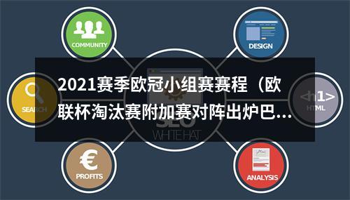 2021赛季欧冠小组赛赛程（欧联杯淘汰赛附加赛对阵出炉巴萨vs那不勒斯）