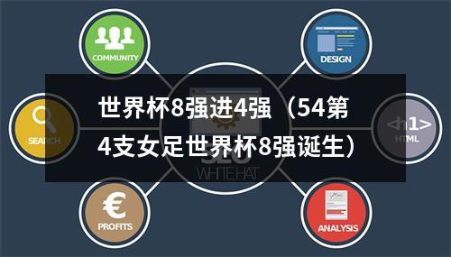 世界杯8强进4强（54第4支女足世界杯8强诞生）