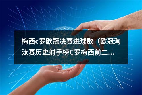 梅西c罗欧冠决赛进球数（欧冠淘汰赛历史射手榜C罗梅西前二）