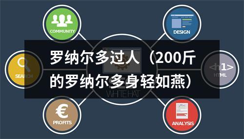 罗纳尔多过人（200斤的罗纳尔多身轻如燕）