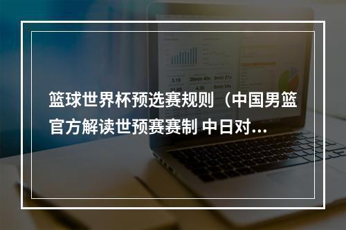 篮球世界杯预选赛规则（中国男篮官方解读世预赛赛制 中日对决时间确定）