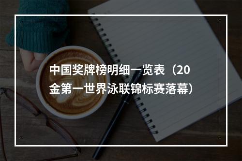 中国奖牌榜明细一览表（20金第一世界泳联锦标赛落幕）
