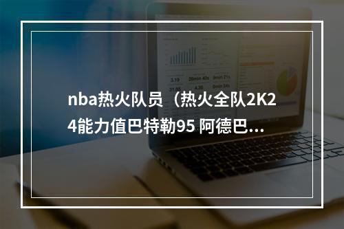nba热火队员（热火全队2K24能力值巴特勒95 阿德巴约87 希罗83 马丁79）