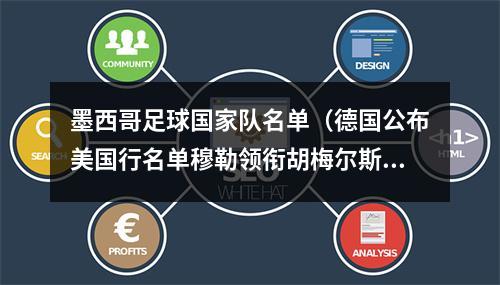 墨西哥足球国家队名单（德国公布美国行名单穆勒领衔胡梅尔斯在列）