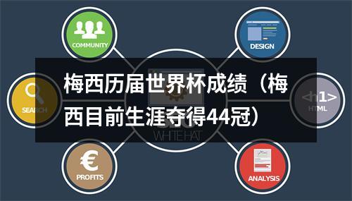 梅西历届世界杯成绩（梅西目前生涯夺得44冠）