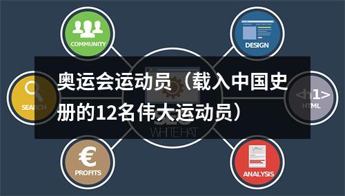 奥运会运动员（载入中国史册的12名伟大运动员）