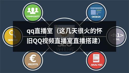 qq直播室（这几天很火的怀旧QQ视频直播室直播搭建）
